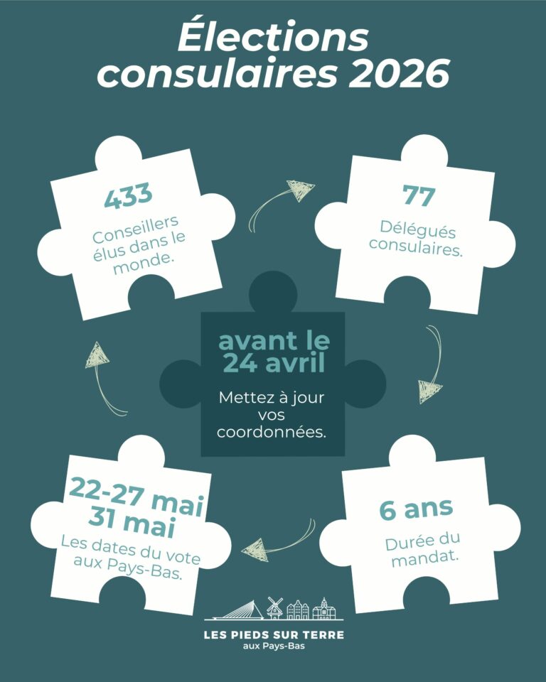 Élection consulaires