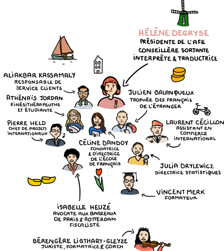 Une équipe associative de terrain engagée