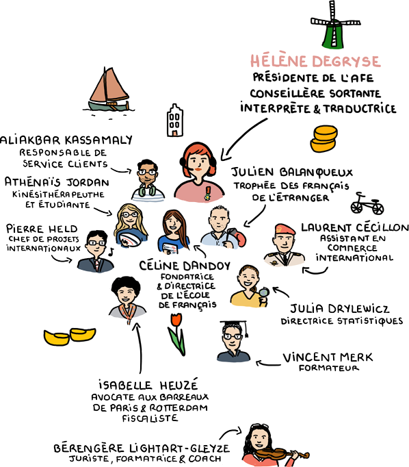 Une équipe associative de terrain engagée