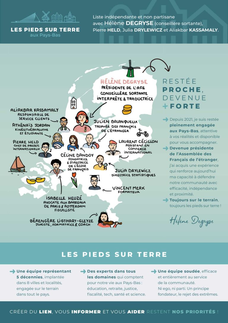 Circulaire 2026